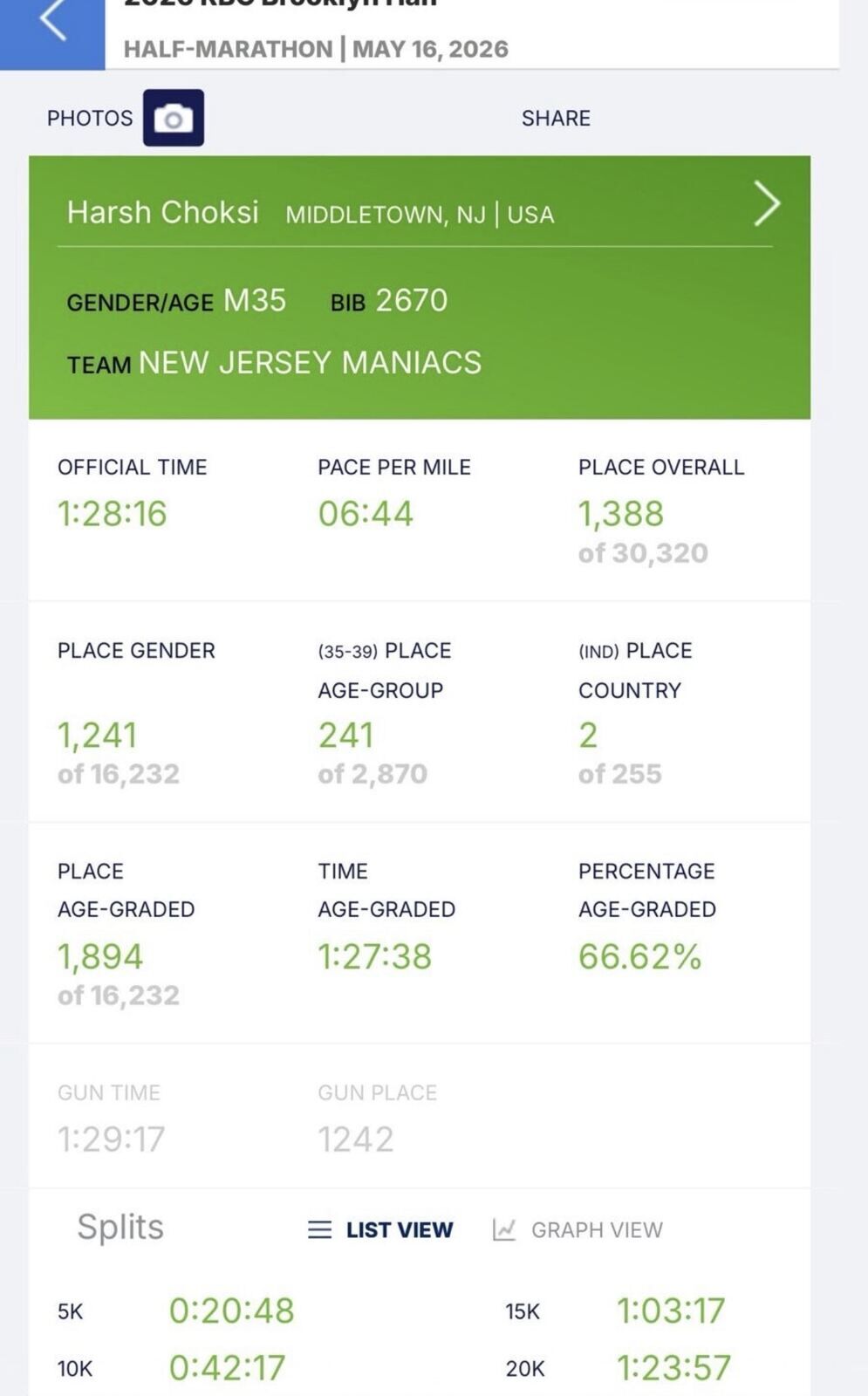 Official 2026 RBC Brooklyn Half results screenshot showing 1:28:16, pace 6:44 per mile, and place 1,388 of 30,320